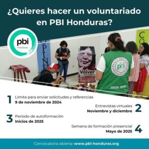 Vacature veldvrijwilliger PBI Honduras